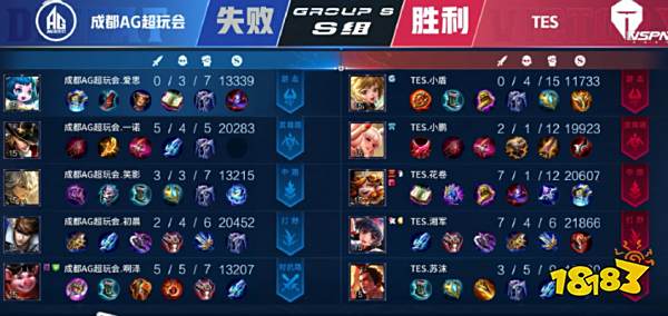 维斯塔潘的 维斯塔潘的