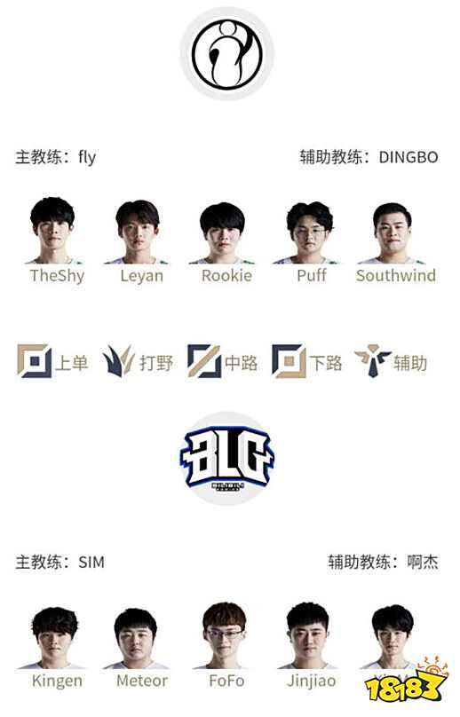 普遍认为北 普遍认为北